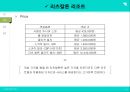 ★ 국민관광리조트 - 휴향형 리조트 ( 휴양형 리조트, 휴양형 리조트의 구성요건, 휴양형 리조트의 개발현황, 국내 휴양리조트, 대명리조트, 국외 휴양리조트, 리츠칼튼리조트 ) 32페이지