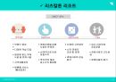 ★ 국민관광리조트 - 휴향형 리조트 ( 휴양형 리조트, 휴양형 리조트의 구성요건, 휴양형 리조트의 개발현황, 국내 휴양리조트, 대명리조트, 국외 휴양리조트, 리츠칼튼리조트 ) 35페이지