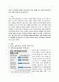 금수저, 흙수저로 표징되는 한국사회의 부의 대물림 또는 사회적 양극화 현상에 대해 비판적으로 논술해보시오 2페이지