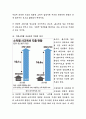금수저, 흙수저로 표징되는 한국사회의 부의 대물림 또는 사회적 양극화 현상에 대해 비판적으로 논술해보시오 3페이지