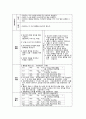 간농양케이스 case study 9페이지