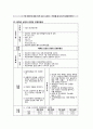 간농양케이스 case study 10페이지