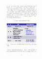 [국방관리기획체계] 개념과 역할을 기초로 국방기획관리체계의 기능 및 역할과 단계별 문서체계와 업무수행관계를 기술하시오. 7페이지