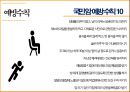 [간호학과] 병태생리학 종양 관련 발표 자료 입니다. 50페이지