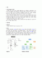 [간호학과] 당뇨병성 케톤산증 사례연구 case study 3페이지