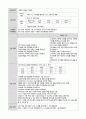 [간호학과] 아동 중이염 사례연구 case study 2페이지