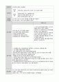 [간호학과] 아동 중이염 사례연구 case study 5페이지