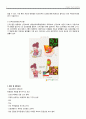 [간호학과] 요로감염 사례연구 case study 4페이지