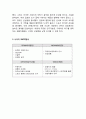 NIKE 나이키 기업분석과 SWOT분석 & 나이키 글로벌 경영전략분석 & 나이키 마케팅전략 분석 9페이지