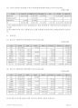 (주)교원 (대표자: 장평순) 감사보고서 26페이지