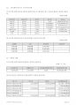 (주)교원 (대표자: 장평순) 감사보고서 31페이지