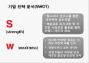 칼스버그 기업분석과 칼스버그 마케팅 SWOT,STP,4P전략분석및 칼스버그 향후시사점 PPT 17페이지