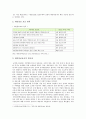 [개인정보보호] 개인정보보호 실태와 개인정보유출 사례 및 개인정보보호 개선방안 - 개인정보보호, 개인정보유출 사례 2페이지