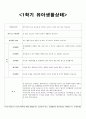만 3세 행동관찰기록부 입니다. 방학 되기 전 나가는 총평가일지 입니다. 5페이지
