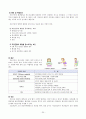 [모성간호학] 자궁근종(myoma uteri) 간호과정 (Case Study) 20페이지