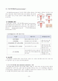 [모성간호학] 자궁근종(myoma uteri) 간호과정 (Case Study) 23페이지