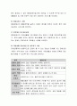 우리나라의 장애인 현황에 대해 서술하고 그 원인과 지원에 대한 방안에 대하여 토론해봅시다 4페이지