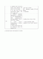 급성담낭염 케이스 스터디(cholecystitis) 7페이지