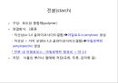 탄수화물 20페이지
