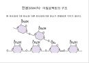 탄수화물 22페이지