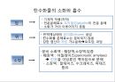 탄수화물 29페이지