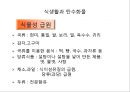 탄수화물 42페이지
