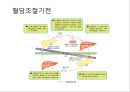 탄수화물 45페이지