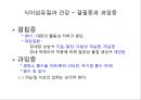 탄수화물 60페이지