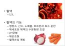 심장혈관 질환예방 6페이지