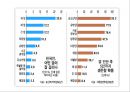 암 11페이지