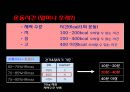 남여별운동법&신개념 18페이지