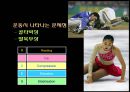 남여별운동법&신개념 24페이지