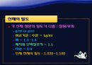 신체조성과 체형 4페이지