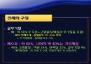 신체조성과 체형 6페이지