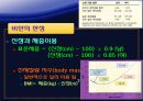 신체조성과 체형 20페이지