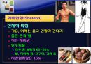 신체조성과 체형 27페이지