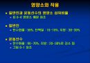 운동과영양 6페이지