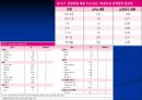 운동과영양 10페이지