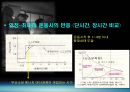 운동과 에너지원 12페이지