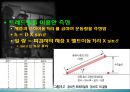 운동과 에너지원 22페이지