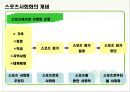 스포츠와 사회화 3페이지