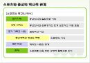 스포츠와 종교 2페이지