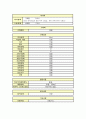 급성충수염(ACUTE APPENDICITIS)케이스 12페이지