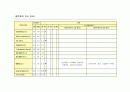 급성충수염(ACUTE APPENDICITIS)케이스 14페이지
