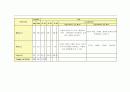 급성충수염(ACUTE APPENDICITIS)케이스 15페이지