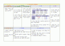 급성충수염(ACUTE APPENDICITIS)케이스 25페이지