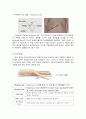급성충수돌기염(acute appendicitis) 문헌고찰 A+++++ 4페이지