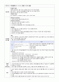 가와사키 간호과정 케이스스터디 22페이지