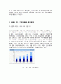 동서식품 KANU 카누 브랜드분석과 SWOT분석/ 카누 마케팅 4P,STP전략분석/ KANU 카누 향후시사점 연구 4페이지