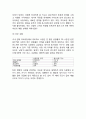 동서식품 KANU 카누 브랜드분석과 SWOT분석/ 카누 마케팅 4P,STP전략분석/ KANU 카누 향후시사점 연구 6페이지